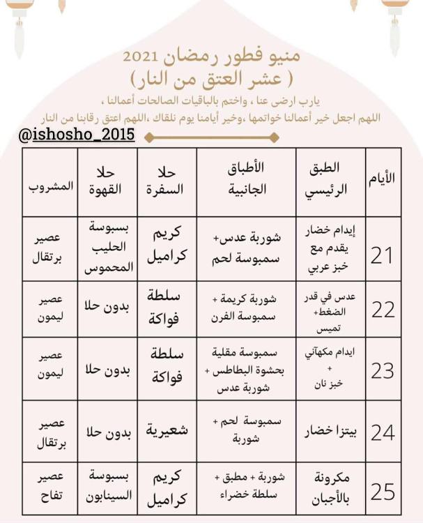 جدول اكلات فطور شهر رمضان 30 يوم سعودي - قائمة أكلات لشهر رمضان توفر عليك مجهود التفكير